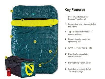 Nemo Sleeping Bag Jazz Double